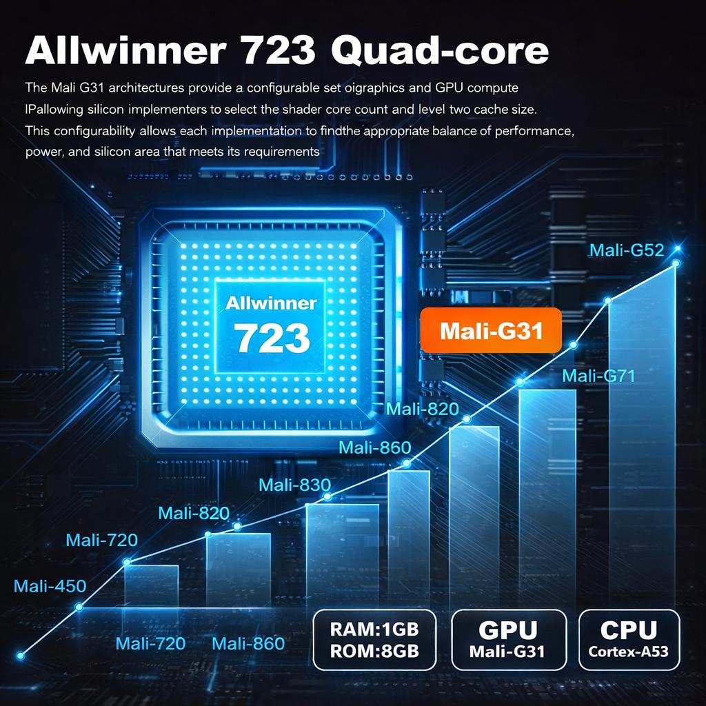 S40 Mini Projector | 120” Home Cinema Anywhere | WiFi & Bluetooth